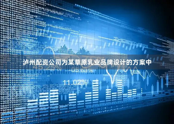 泸州配资公司为某草原乳业品牌设计的方案中
