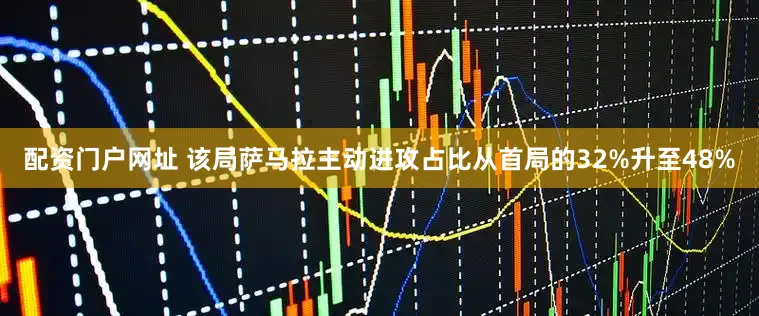 配资门户网址 该局萨马拉主动进攻占比从首局的32%升至48%